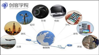 萬物互聯，悄然重塑生活 物聯網與網絡設備的時代交響